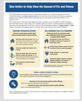 CDC recommendations for slowing the spread of the flu and illness